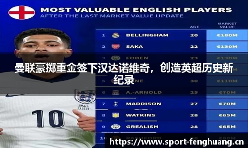 曼联豪掷重金签下汉达诺维奇，创造英超历史新纪录