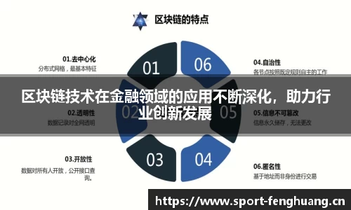 区块链技术在金融领域的应用不断深化，助力行业创新发展