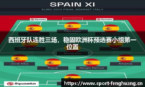 西班牙队连胜三场，稳固欧洲杯预选赛小组第一位置