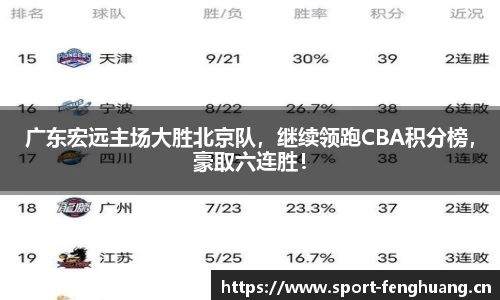 凤凰体育官网
