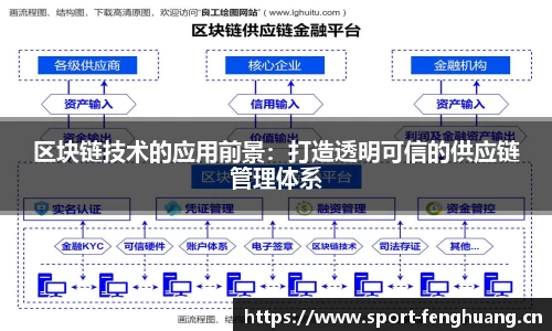 凤凰体育平台