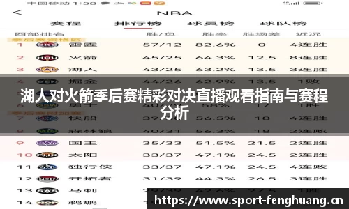 湖人对火箭季后赛精彩对决直播观看指南与赛程分析